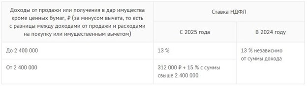 Рисунок4.jpg