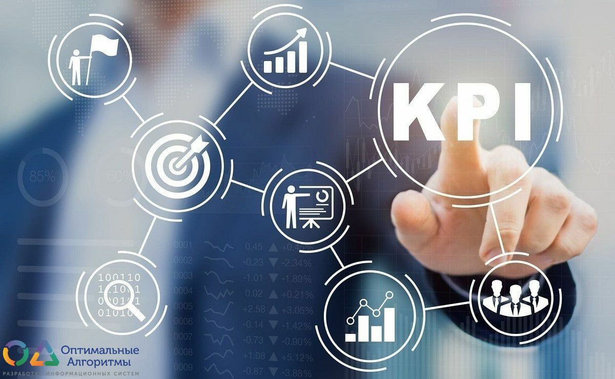 Эффективное управление и мониторинг KPI в сфере торговли